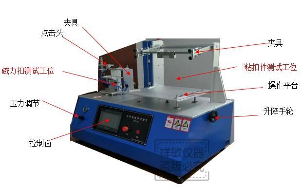 箱包插口件耐疲勞試驗機.JPG